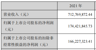 来源：中国经济网